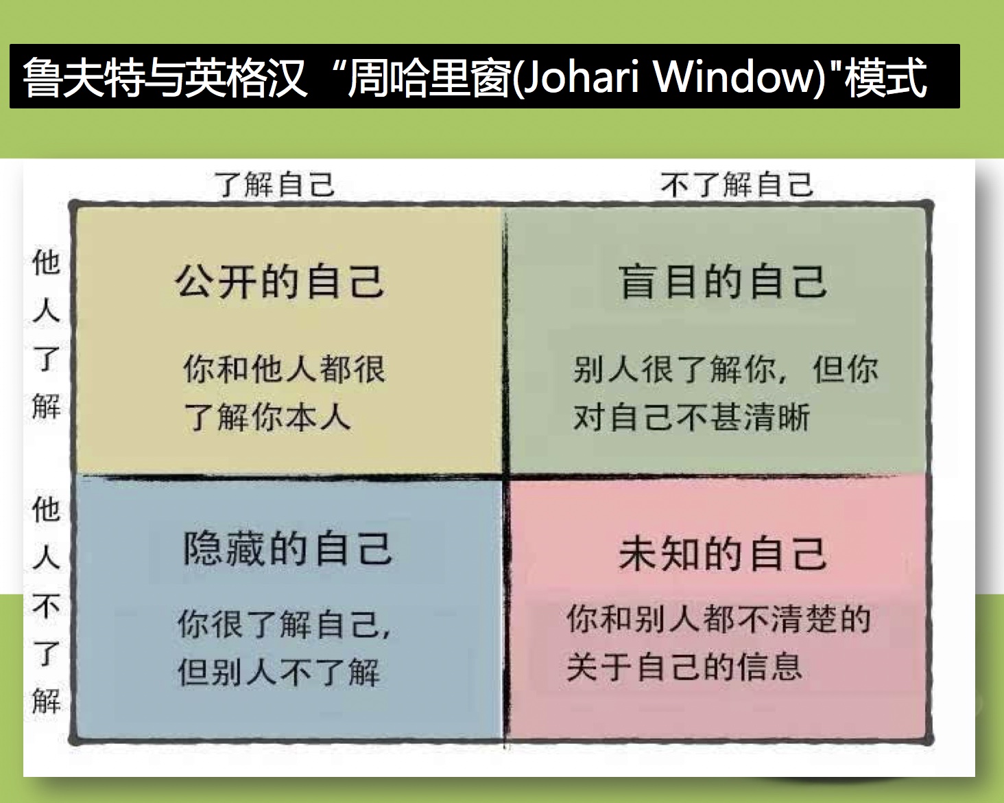 助力成長(zhǎng)·從心出發(fā) | 寶開(kāi)智能舉辦“人際交往與溝通技巧”專(zhuān)題心理講座